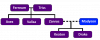 Family tree.png